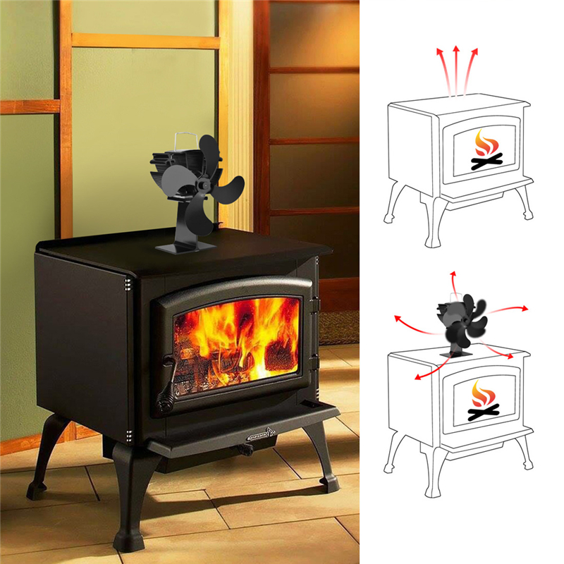 4-Blade-Eco-Friendly-Heat-Powered-Wood-Log-Burner-Fireplace-Stove-Fan-Silent-1580908-2