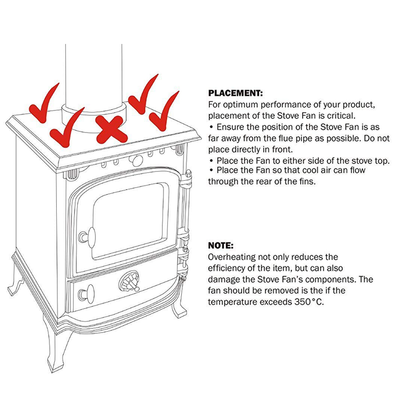 4-Blade-Stove-Fan-160-210CFM-1300RPM-Heat-Powered-Stove-Fan-for-Wood-Log-Burner-Fireplace-Slient-Eco-1598230-9