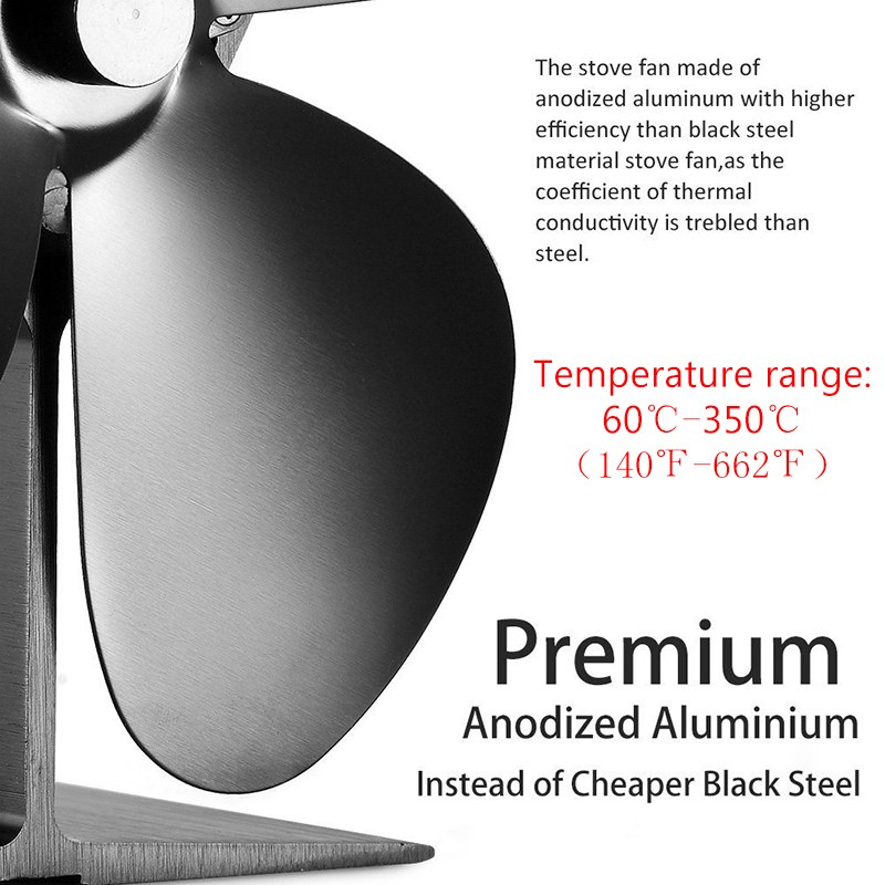 4-Blades-Aluminum-Fireplace-Fan-1100rpm-Quiet-Heat-Powered-Stove-Fan-Wood-Burning-Eco-Friendly-Effic-1605264-7