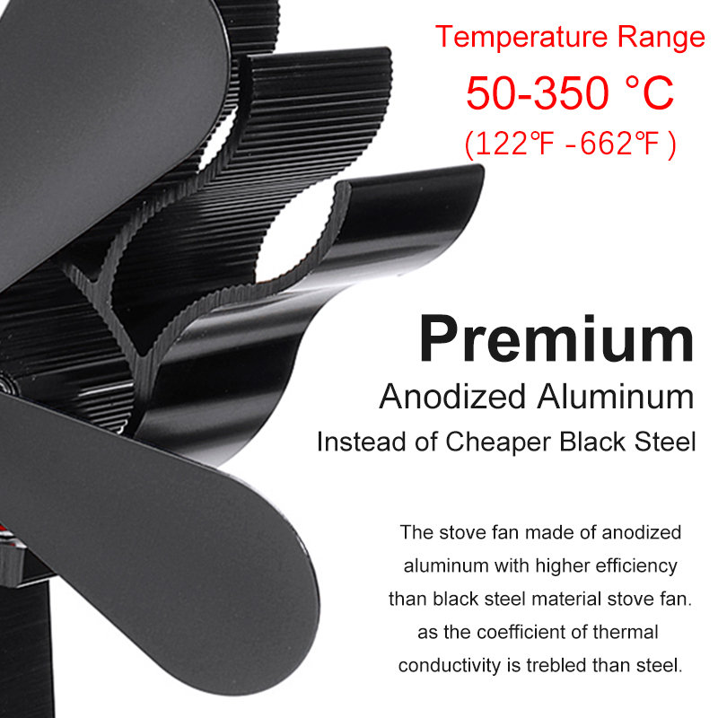 5-Blades-Aluminum-Fireplace-Fan-1400rpm-Quiet-Heat-Powered-Stove-Fan-Eco-Friendly-Heat-Circulation-1605261-9
