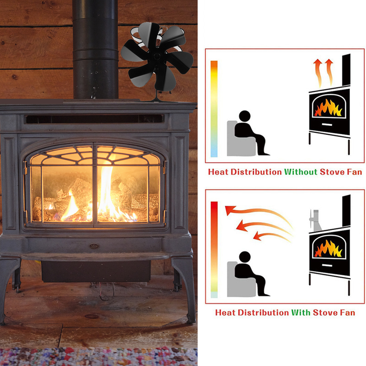 6-Blade-Heat-Self-Powered-Wood-Stove-Fan-Top-Log-Burner-Fireplace-Ecofan-Quiet-1913249-3