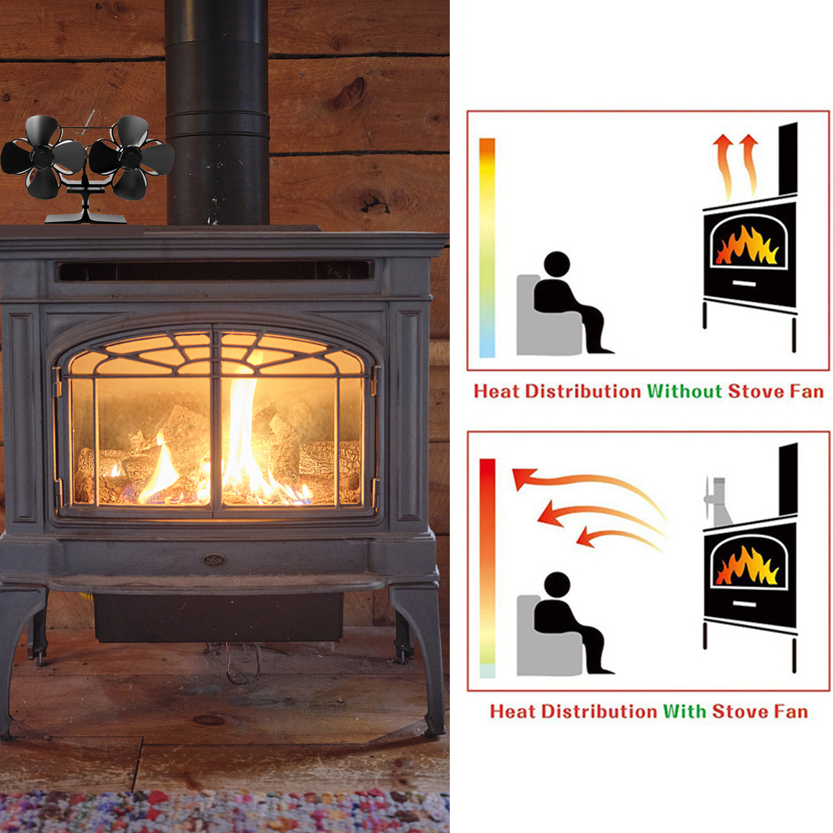 8-Blade-Heat-Self-Powered-Wood-Stove-Fan-Top-Log-Burner-Fireplace-Ecofan-Quiet-1913248-3