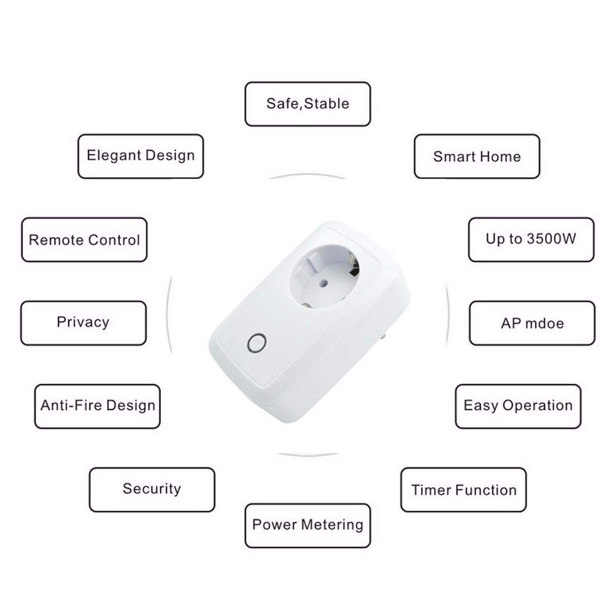 MWayreg-EUUSUK-Plug-Wifi-Cell-Phone-Wireless-Remote-Control-Switch-Timer-Smart-Power-Socket-1131647-7