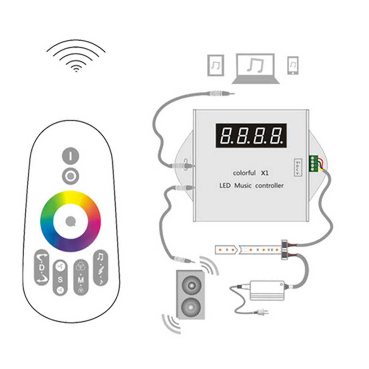 RGB-LED-Remote-Controller-Wireless-RF-Remote-Touch-Screen-Dimmer-For-LED-RGB-Strip-Controller-1239477-6