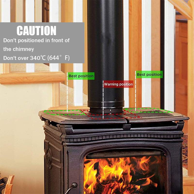Silent-Heat-Powered-Fireplace-Stove-Fan-Heating-Distribution-Eco-Fan-No-Electricity-Or-Battery-1600937-5
