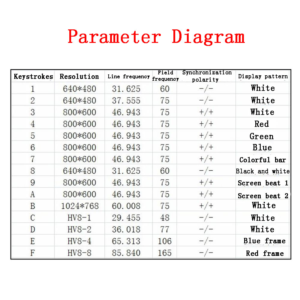 DC-9V-Portable-VGA-Signal-Generator-Module-LCD-Screen-Test-Module-With-15-Different-Signals-1321330-2