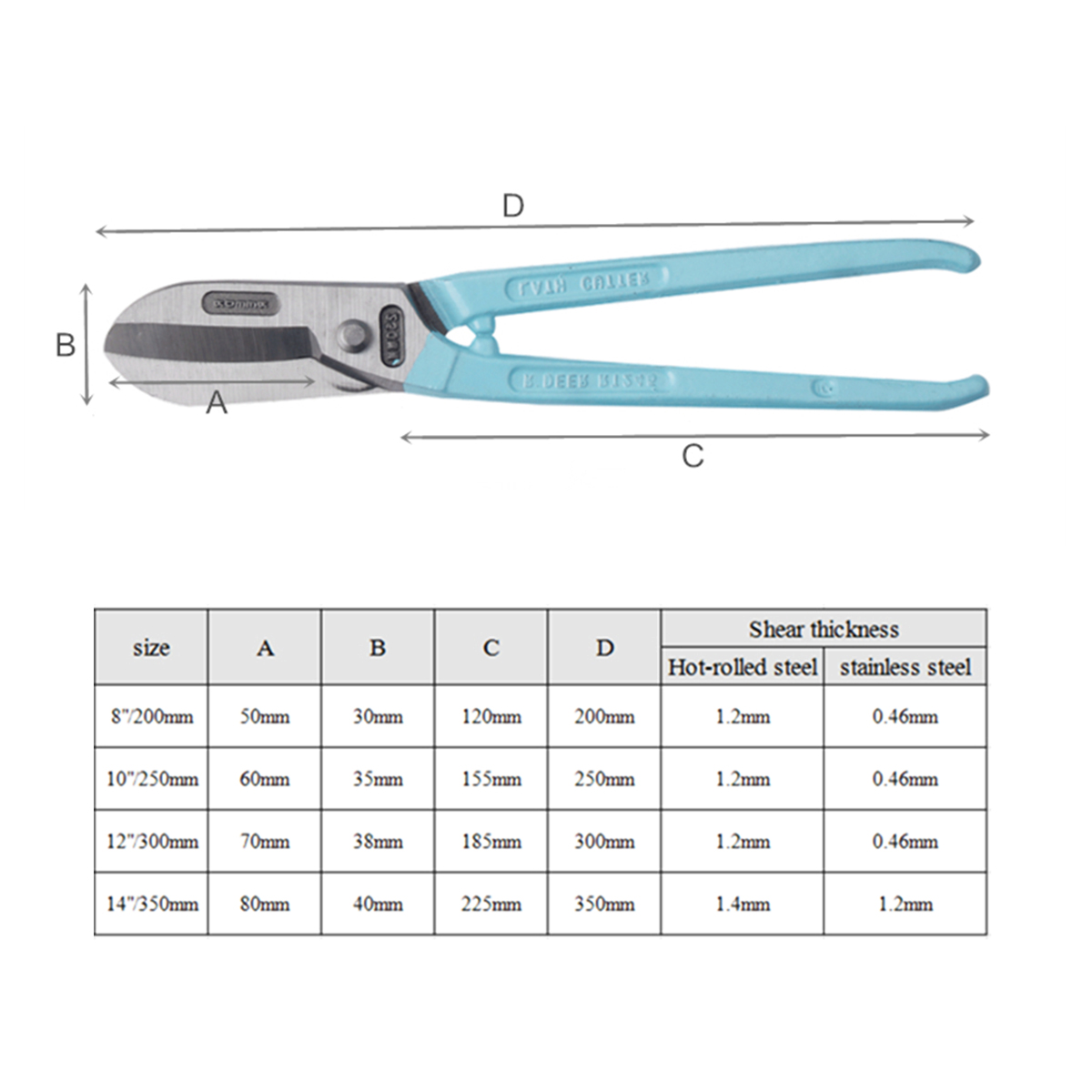 Straight-Tin-Snips-Shears-Metal-Aluminum-Tin-Cutter-for-Cutting-Aluminum-Thin-Metal-Sheets-1351785-8