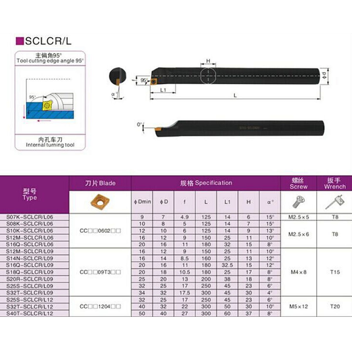 Drillpro-3pcs-SCLCR-Lathe-Boring-Bar-Turning-Tool-Holder-Set-with-10pcs-Blue-Nano-CCMT0602-Inserts-1284740-1