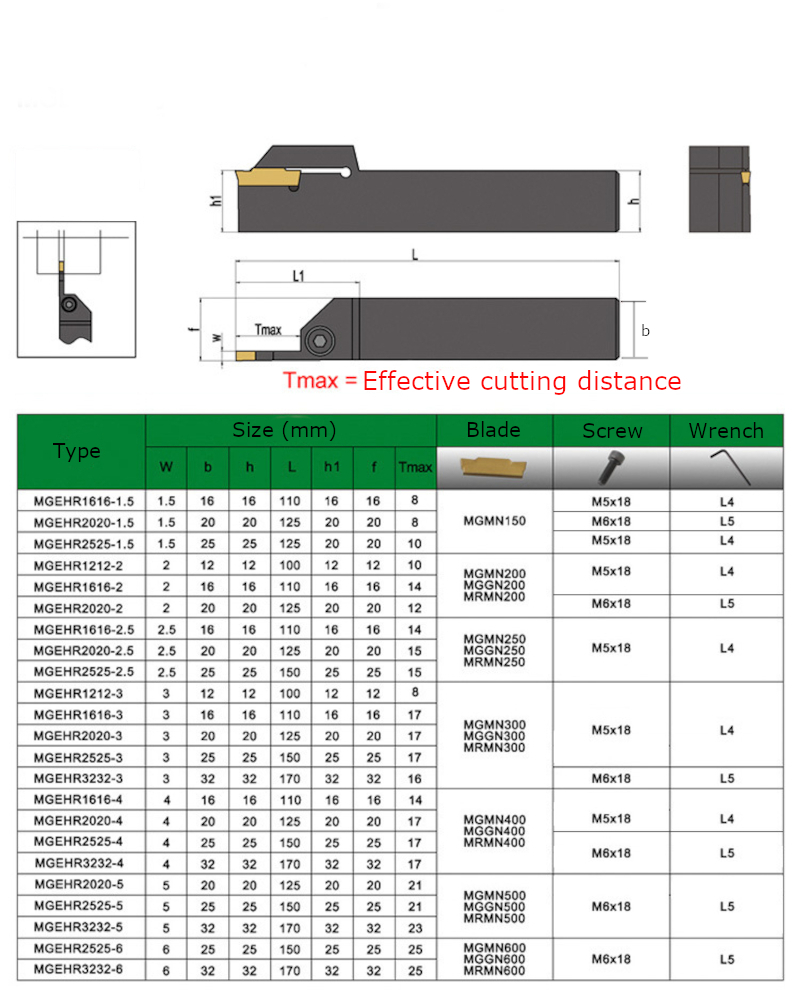 Machifit-Outer-Diameter-Grooving-Cutter-Bar-External-Cutting-Knife-Cutting-Knife-Cutting-Knife-Lathe-1772929-2