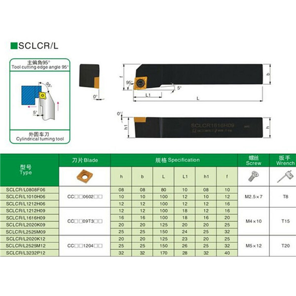 SCLCR1212H09-12x100mm-Lathe-Boring-Bar-Turning-Tool-Holder-For-CCMT09T3-Insert-1054143-1