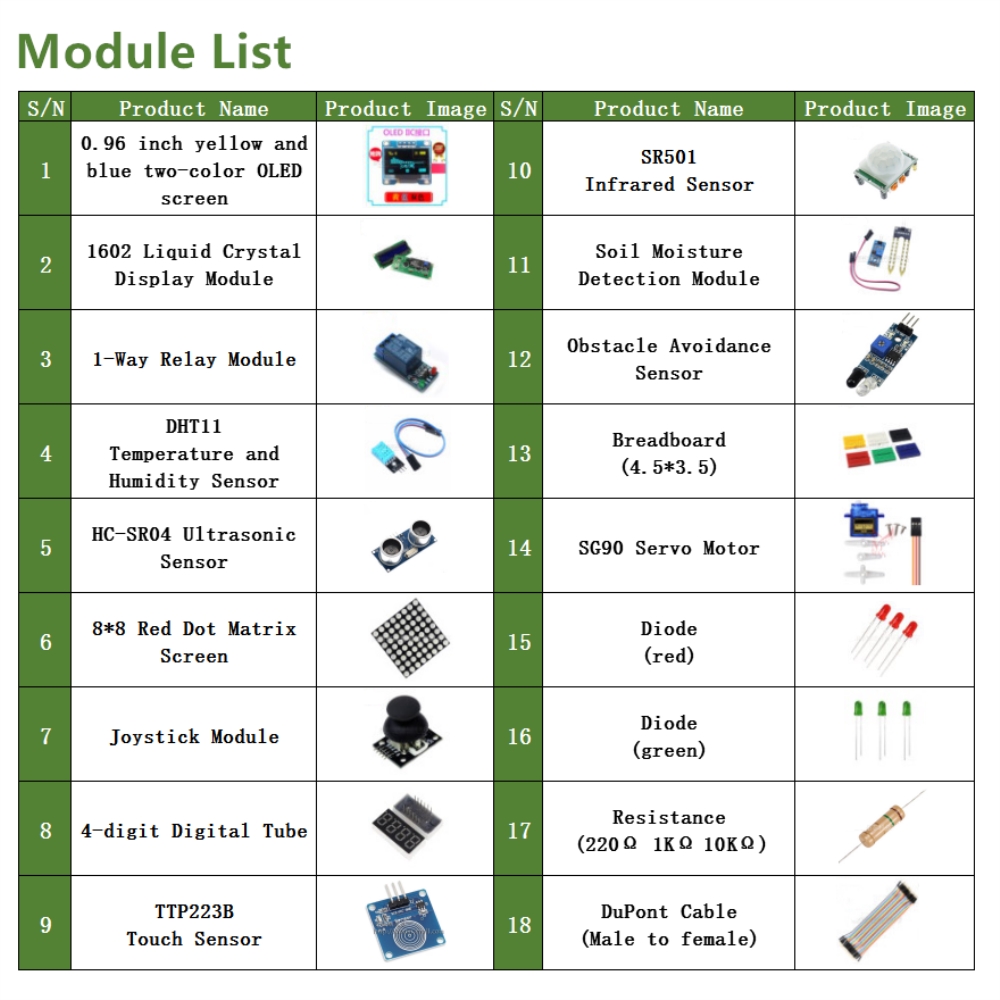 AOQDQDQDreg-Module-Sensor-Kit-For-Arduino-with-096quot-OLED-1602-LCD-Display-Relay-Servo-Motor-DHT11-1758472-3