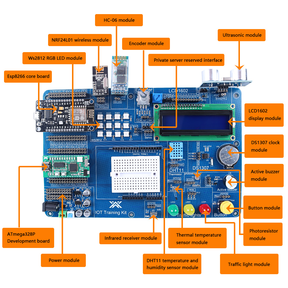 Starter-Kit-For-ATmega328p-ESP8266-CH340G-Development-Board-For-Arduino-DIY-Programming-Electronic-P-1926076-2