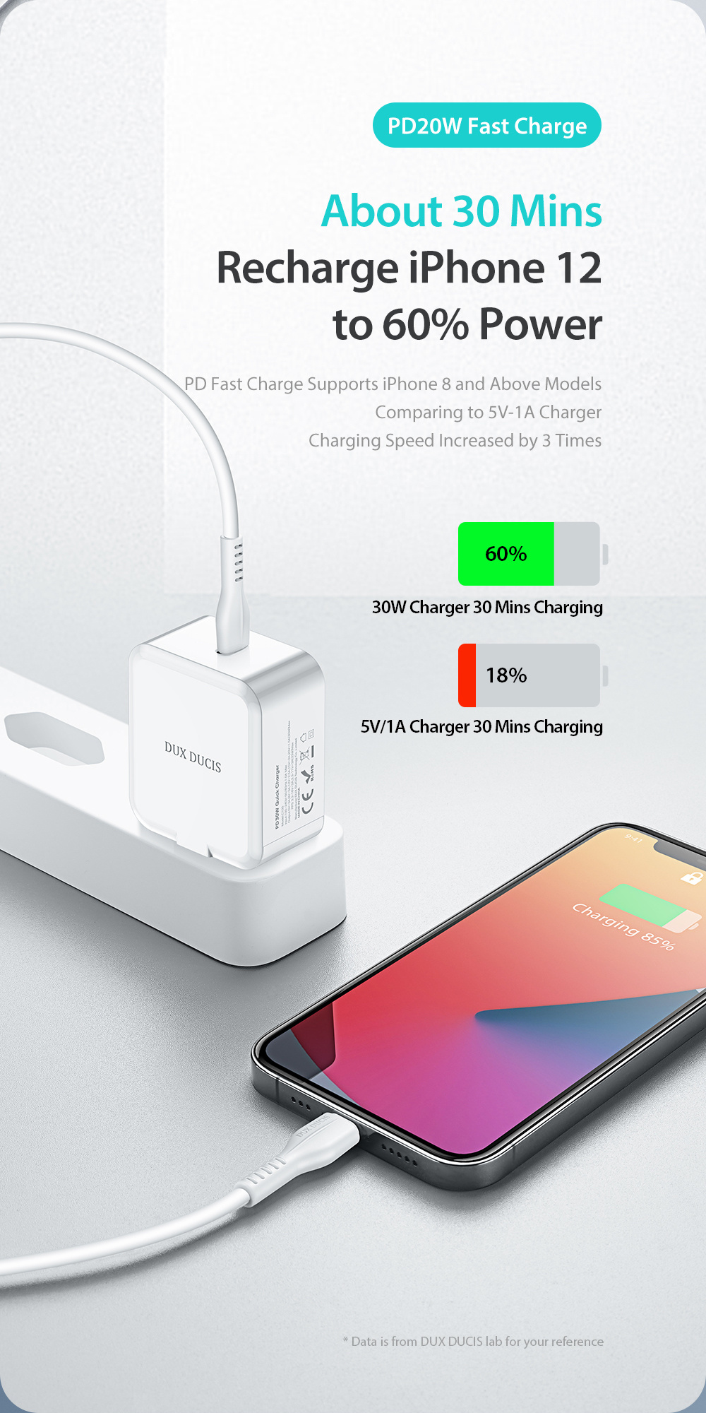 DUX-DUCIS-C100-PD-30W-USB-PD-Charger-PPS-PD30-QC30-FCP-SCP-Fast-Charging-Wall-Charger-Adapter-EU-Plu-1924153-6