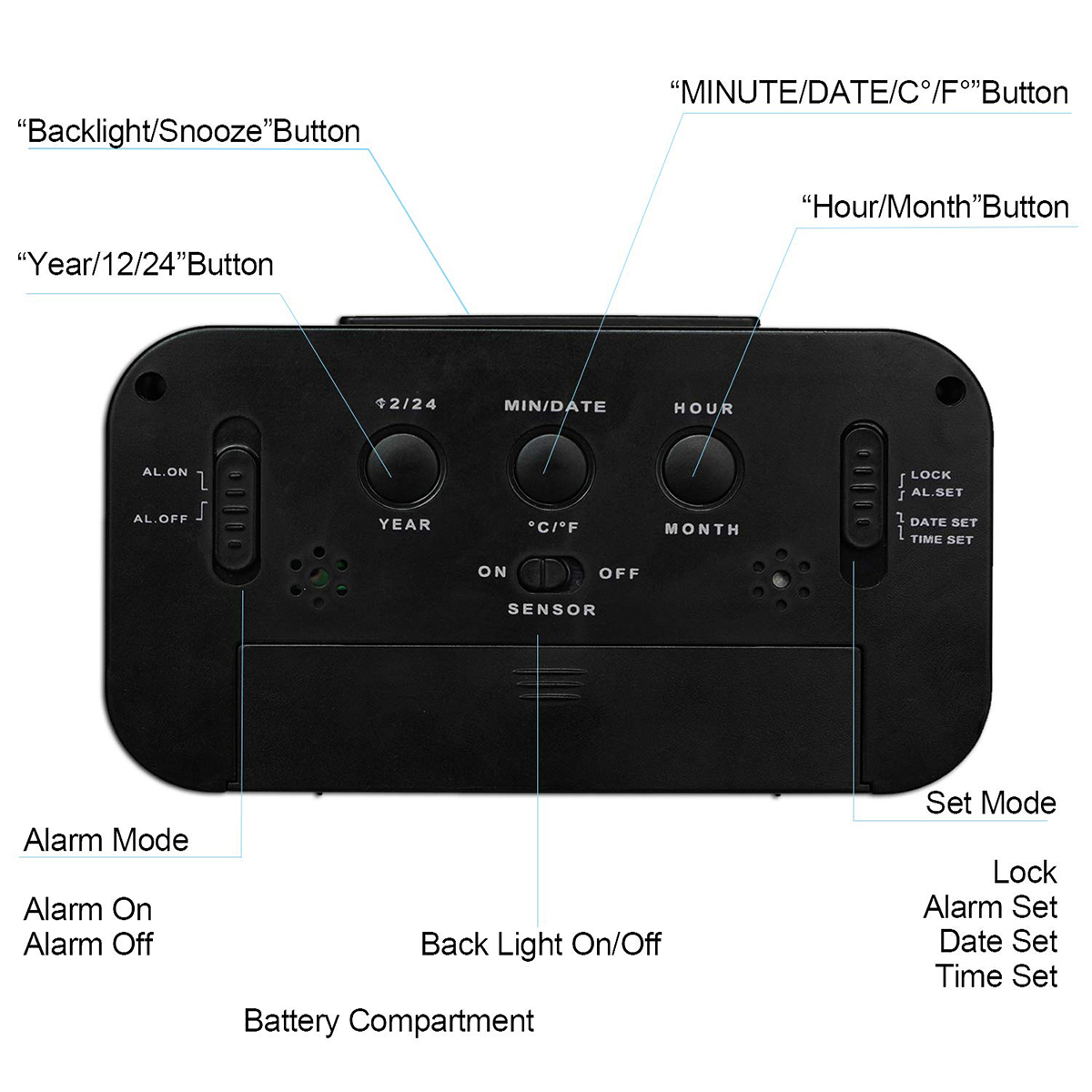 Backlight-LCD-Digital-Alarm-Clock-45quot32quot-Large-Display-Night-Light-with-Calendar-Thermometer-E-1760102-3