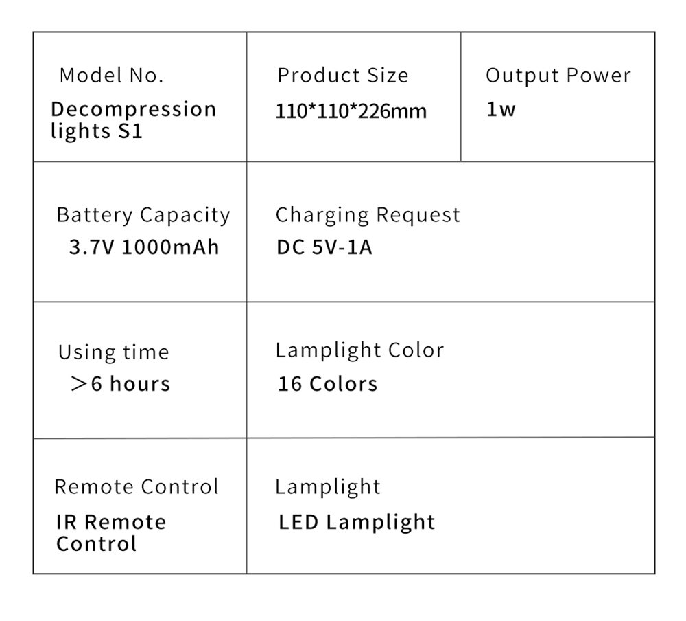 Smart-LED-Decompression-Lamp-Colorful-Silicone-Lamp-Office-Decompression-Toy-Ball-Night-Light-Anti-s-1772339-12