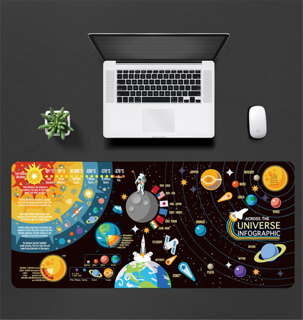 Space-Planet-Mouse-Pad-Laptop-Large-Gaming-Mouse-Mat-High-Quality-Print-Lock-Edge-Design-Keyboard-De-1885154-3
