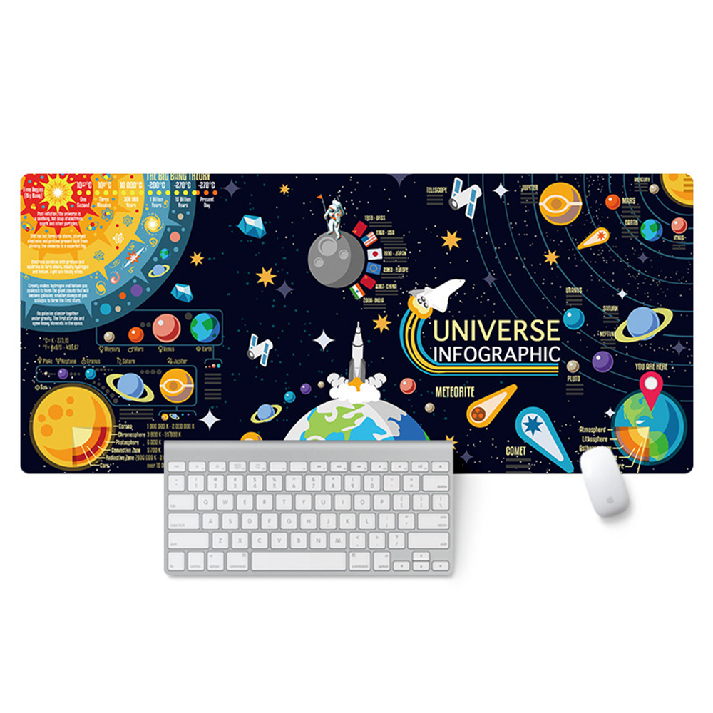 Space-Planet-Mouse-Pad-Laptop-Large-Gaming-Mouse-Mat-High-Quality-Print-Lock-Edge-Design-Keyboard-De-1885154-4