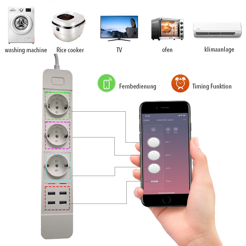 DHEKINGD-D555-Smart-WIFI-App-Control-Power-Strip-with-3-EU-Outlets-Plug-4-USB-Fast-Charging-Socket-W-1534113-2