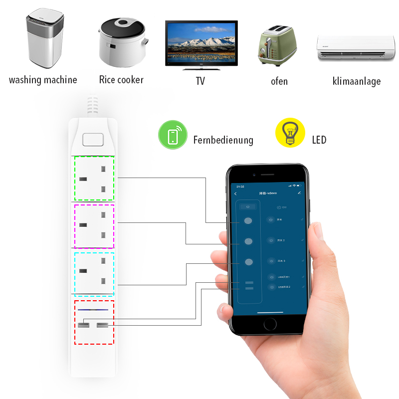DHEKINGD-D802-Smart-WIFI-APP-Control-Power-Strip-with-3-UK-Outlets-Plug-2-USB-Fast-Charging-Socket-A-1534180-2