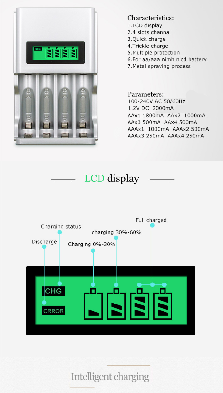 Palo-C903W-4-Slot-LCD-Display-AA-AAA-NI-CD-NI-MH-Rechargeable-Battery-Charger-1309442-2