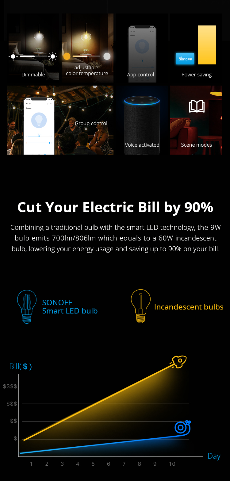 SONOFF-B02-F-Smart-Wi-Fi-LED-Filament-Bulb-1791436-2