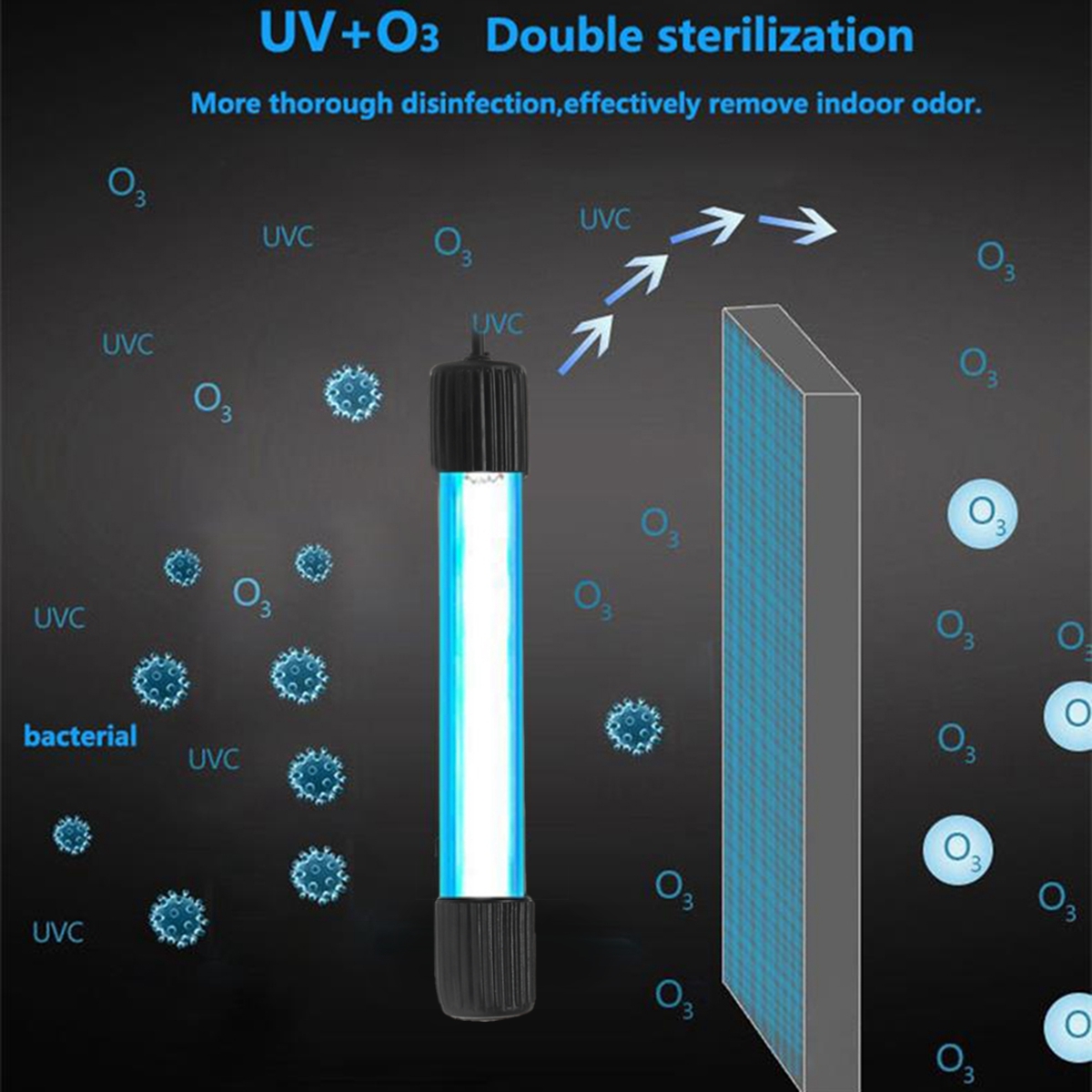 5W7W9W11W13W-UVC-Ozone-Germicidal-Lamp-Ultraviolet-Sterilizer-Disinfection-Tube-Light-US-Plug-AC110V-1688924-8