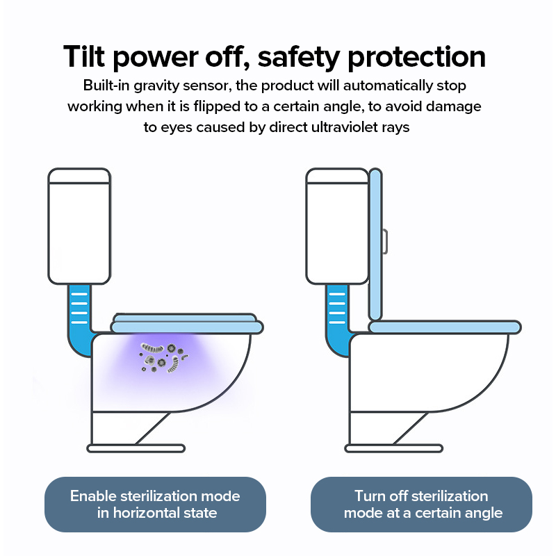 Corridor-Aisle-Cabinet-Multifunctional-Disinfection-Lamp-Mask-Mobile-Phone-Household-Toilet-Intellig-1791746-12