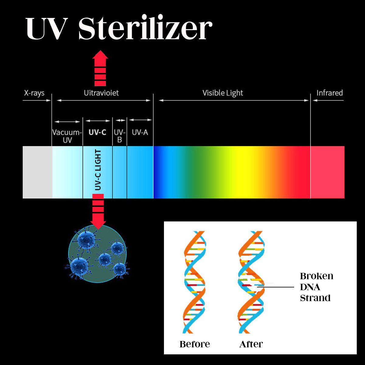 Mobile-UV-Disinfection-Lamp-USB-Charging-Portable-Disinfection-Stick-Uv-Mask-Germicidal-Lamp-Rod-Ste-1689247-4