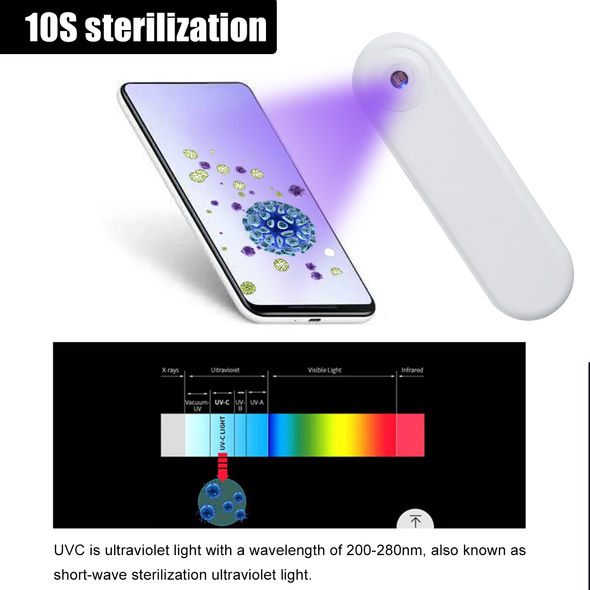 Portable-Handheld-Home-UV-Lamp-Rechargeable-USB-Sterilizer-UV-C-Light-Germicide-Lighting-DC5V-1667021-4