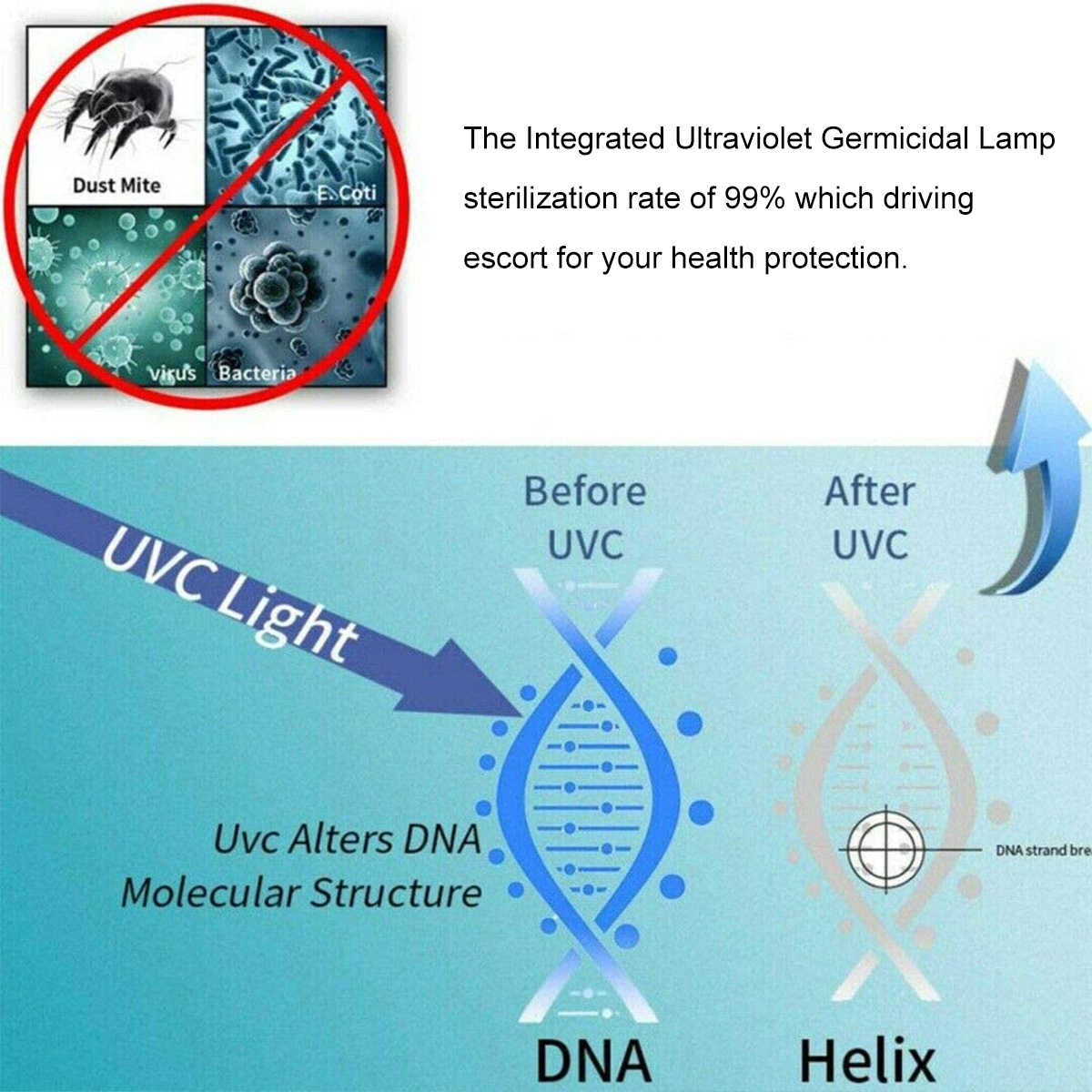 Portable-LED-UV-Sterilizer-UV-Lamp-Sanitation-Germicidal-Disinfection-Sterilizer-1677006-5