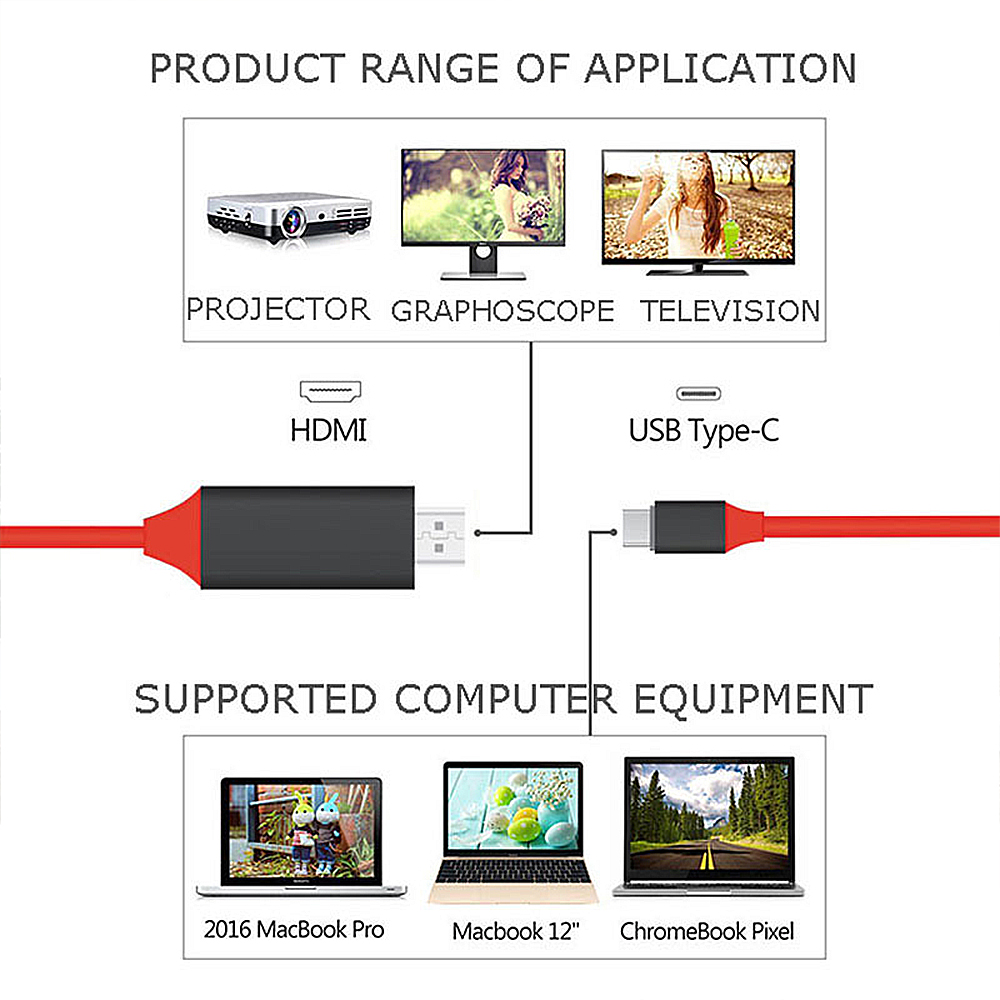 2M-USB31-Type-C-to-HDMI-Converter-Cable-4K-UHD-30Hz-TV-Display-Dongle-Compatible-with-Projector-TV-S-1971937-4