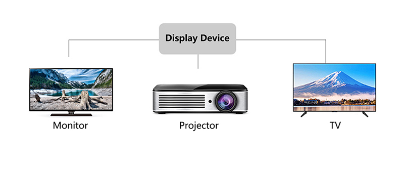 EC-T1-4K60Hz-TV-Stick-Display-Dongle-HDMI-Type-C-to-HDTV-Cable-Adapter-4K-Solution-Support-TV-PC-Pro-1781186-4