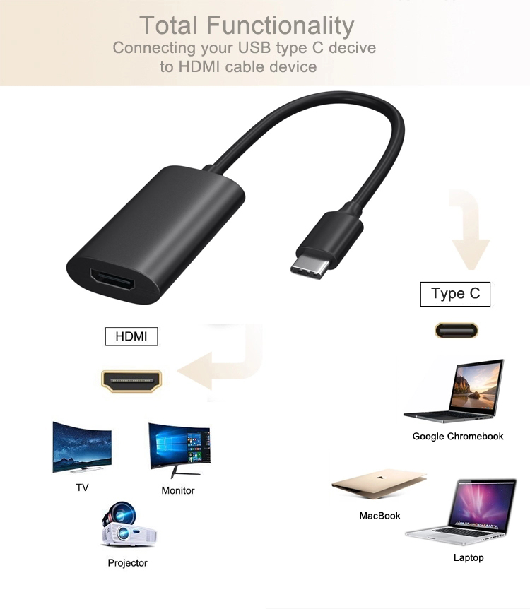 EC-T1-4K60Hz-TV-Stick-Display-Dongle-HDMI-Type-C-to-HDTV-Cable-Adapter-4K-Solution-Support-TV-PC-Pro-1781186-5