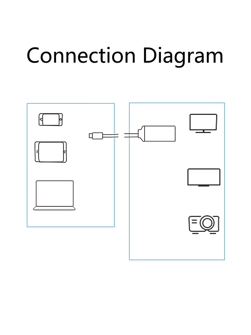 EC-T1-4K60Hz-TV-Stick-Display-Dongle-HDMI-Type-C-to-HDTV-Cable-Adapter-4K-Solution-Support-TV-PC-Pro-1781186-6