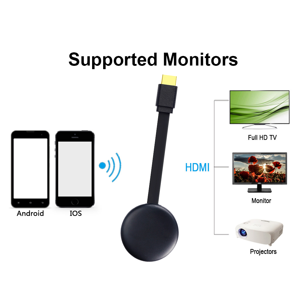 G13-Wifi-Display-Dongle-Wireless-Supports-Netflix-Youtube-Same-Screen-Mirroring-Device-Display-Miras-1814653-3