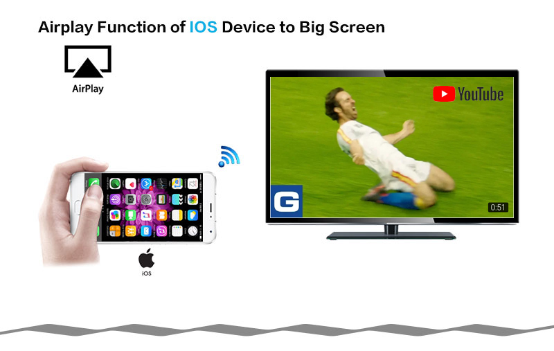 G13-Wifi-Display-Dongle-Wireless-Supports-Netflix-Youtube-Same-Screen-Mirroring-Device-Display-Miras-1814653-7