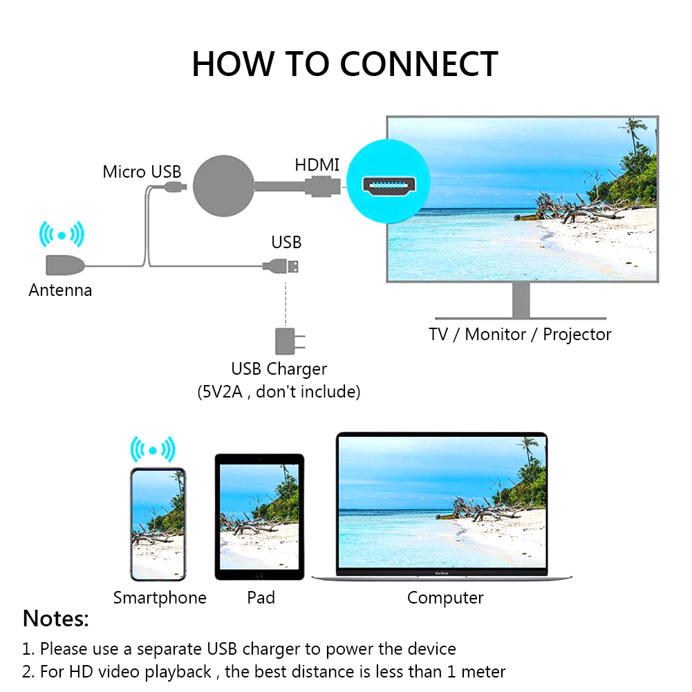 To-TV-24G-4K-Wireless-WiFi-Mirroring-Cable-HDMI-compatible-Adapter-1080P-Display-Dongle-For-IPhone-A-1975141-10