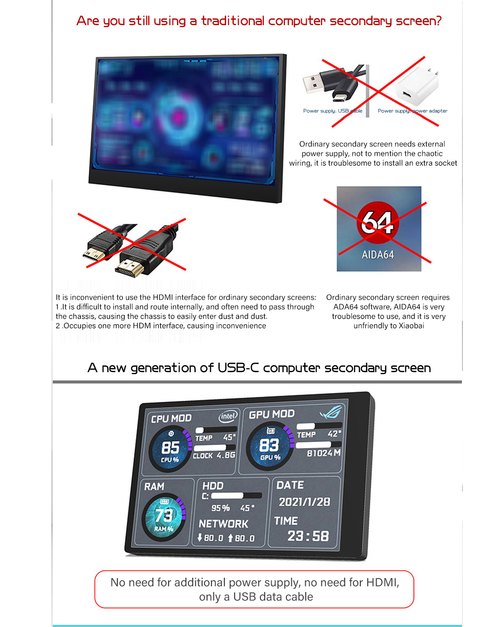 35-Inch-White-IPS-Type-C-Secondary-Screen-CPU-GPU-RAM-HDD-Computer-Monitoring-USB-Connection-with-Fr-1973504-2