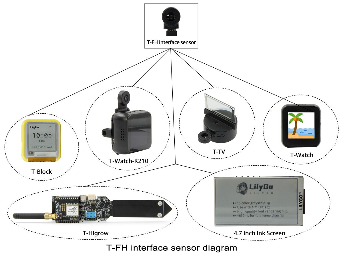 LILYGOreg-T5-47-inch-E-paper-Screen-CH9102F-QFN24-ESP32-V3-Version-16MB-FLASH-8MB-PSRAM-WIFI-Bluetoo-1880409-3