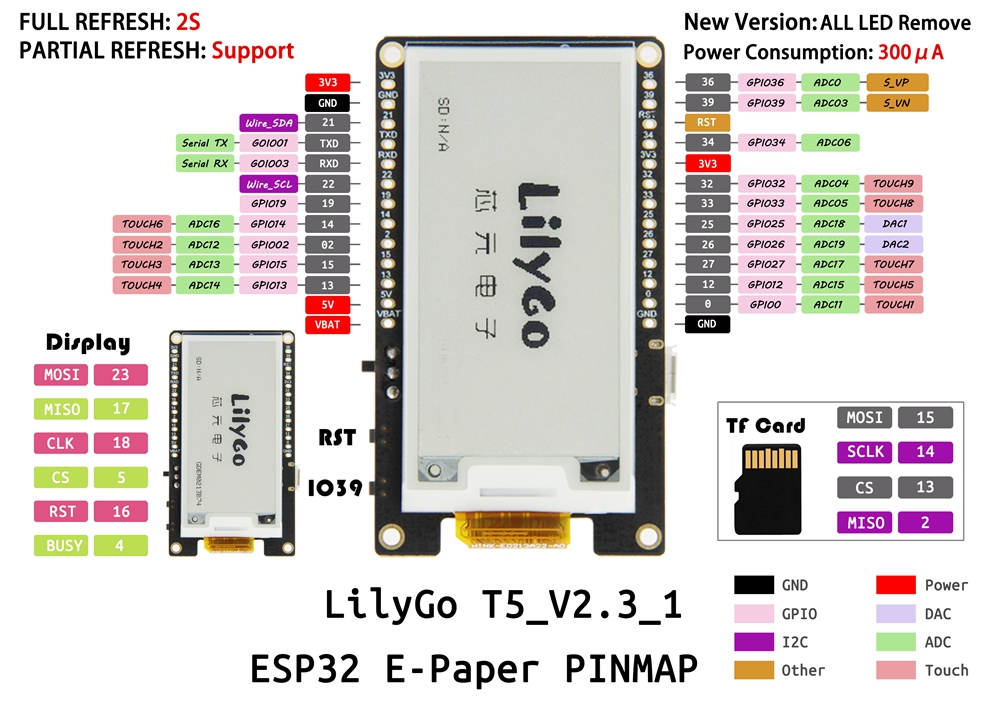 LILYGOreg-TTGO-T5-WiFi-Wireless-Module-bluetooth-Base-ESP-32-ESP32-213-e-Paper-Display-Development-B-1332909-3
