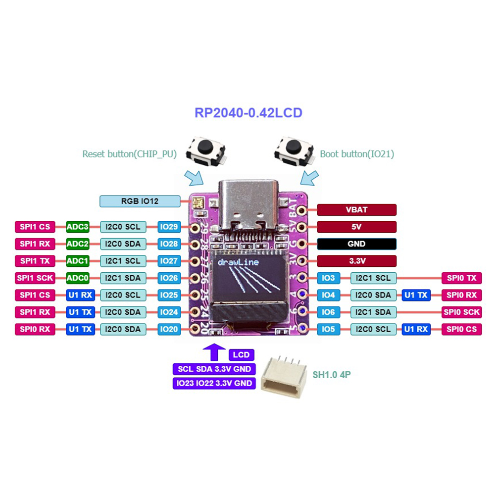 RP2040-Development-Board-with-042-inch-LCD-Supports-ArduinoMicroPyth-1947673-3