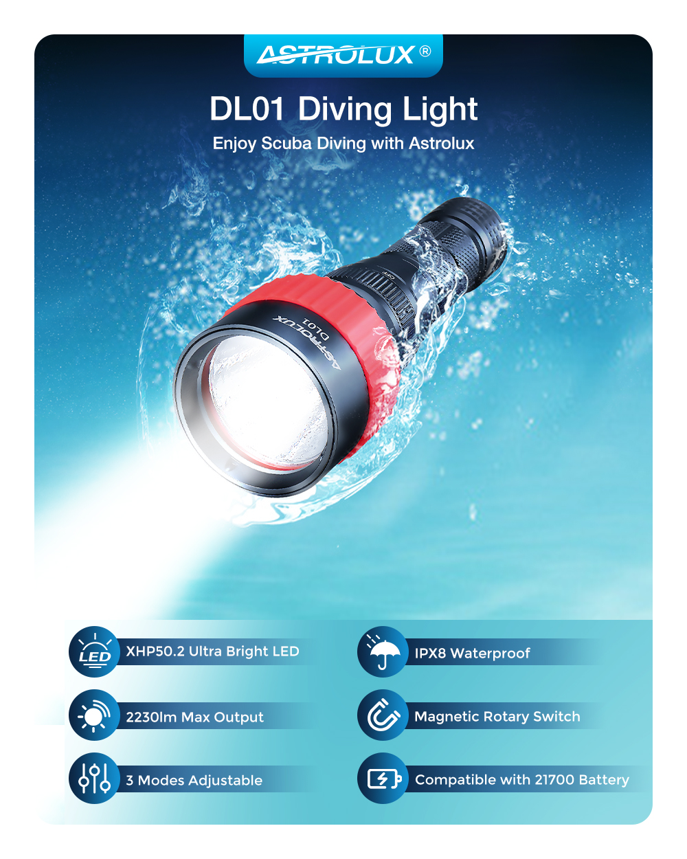 Astroluxreg-DL01-XHP502-2230LM-Underwater-100M-Strong-Dive-Light-6500K-Professinal-Scuba-Diving-LED--1855826-1