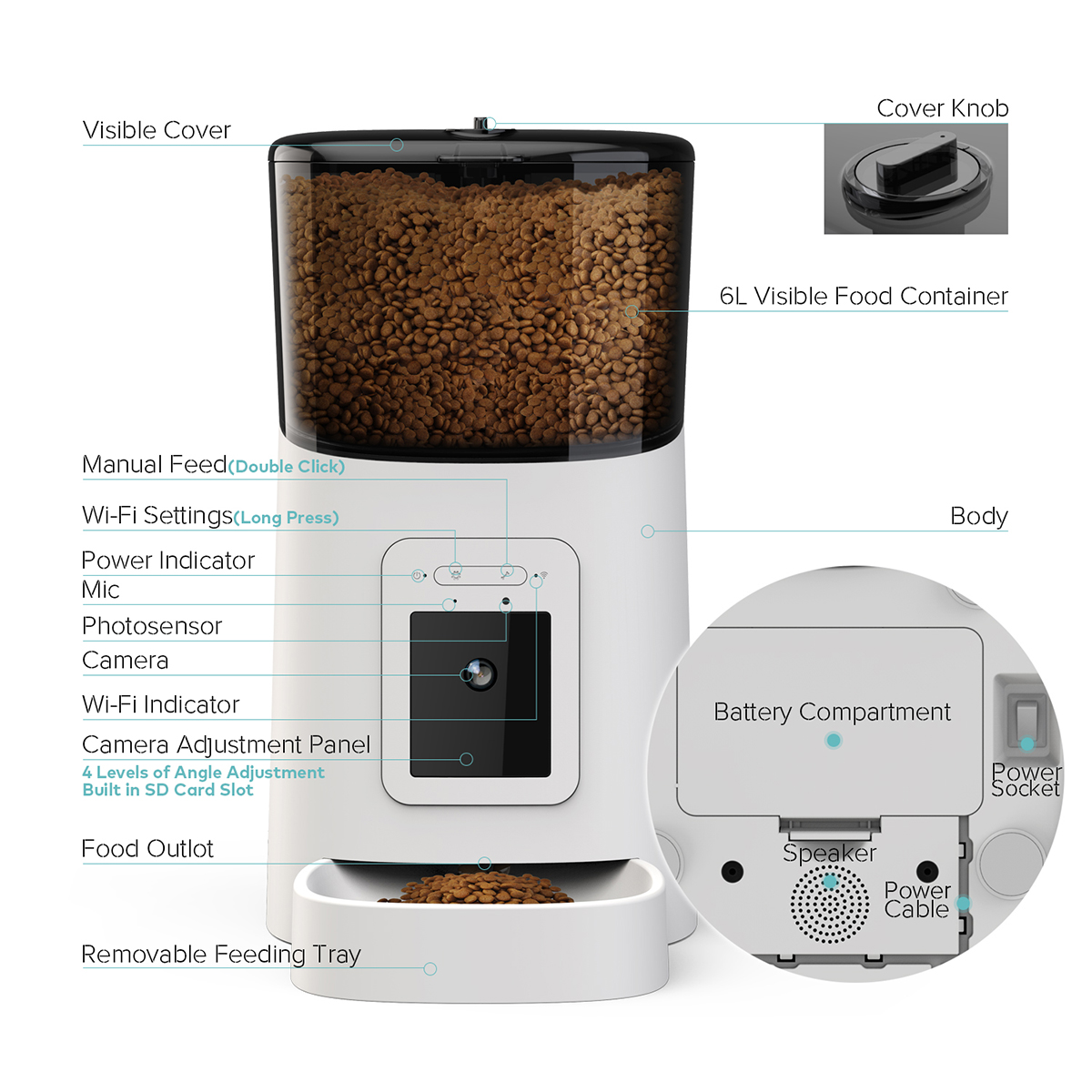 6L-Remote-Visibility-Pet-Feeder-Timing-Automatic-For-Cats-Dogs-WiFi-Intelligent-Swirl-Smart-Food-Dis-1957203-10