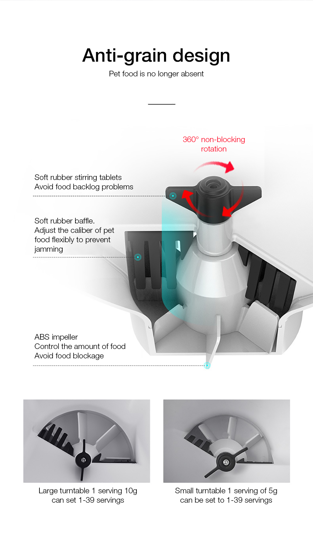 DOGNESS-7L9L-Automatic-Pet-Feeder-Timed-Programmable-Auto-Dog-Food-Dispenser-Feeder-for-Cat-Puppy-Su-1939822-3