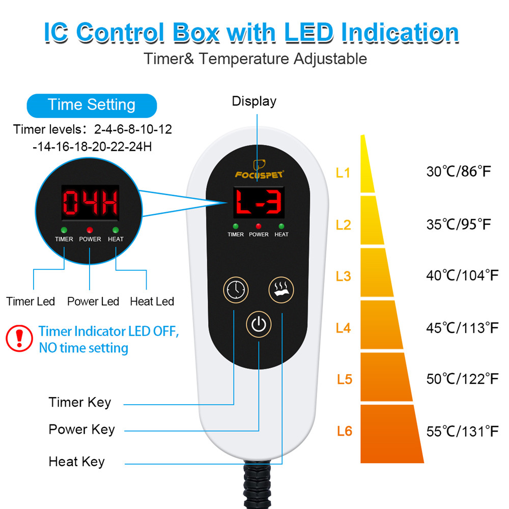 Pet-heating-pad-SML-box-gauge-151212-6-speed-temperature-adjustment-12-speed-timing--full-time-4545c-1966112-3