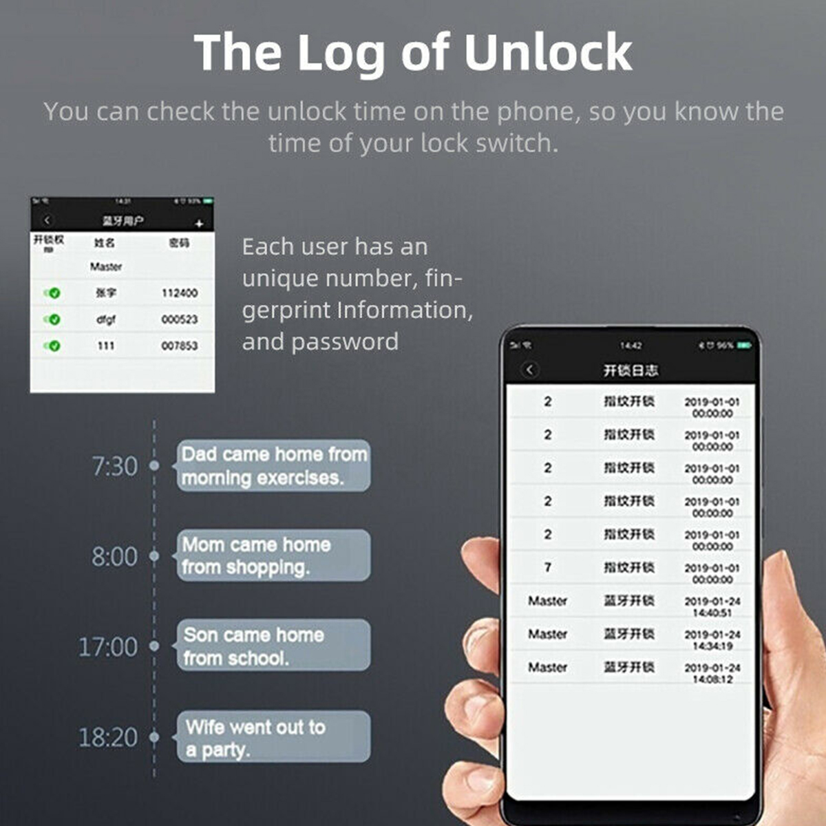 Smart-Key-Door-Lock-Fingerprint-bluetooth-Password-Touchscreen-Home-Entry-Safe-1891199-7