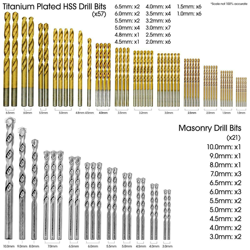 246Pcs-HSS-Drill-Bit-Set-Screwdriver-Bits-In-Storage-Case-DIY-Wood-Metal-1656714-2