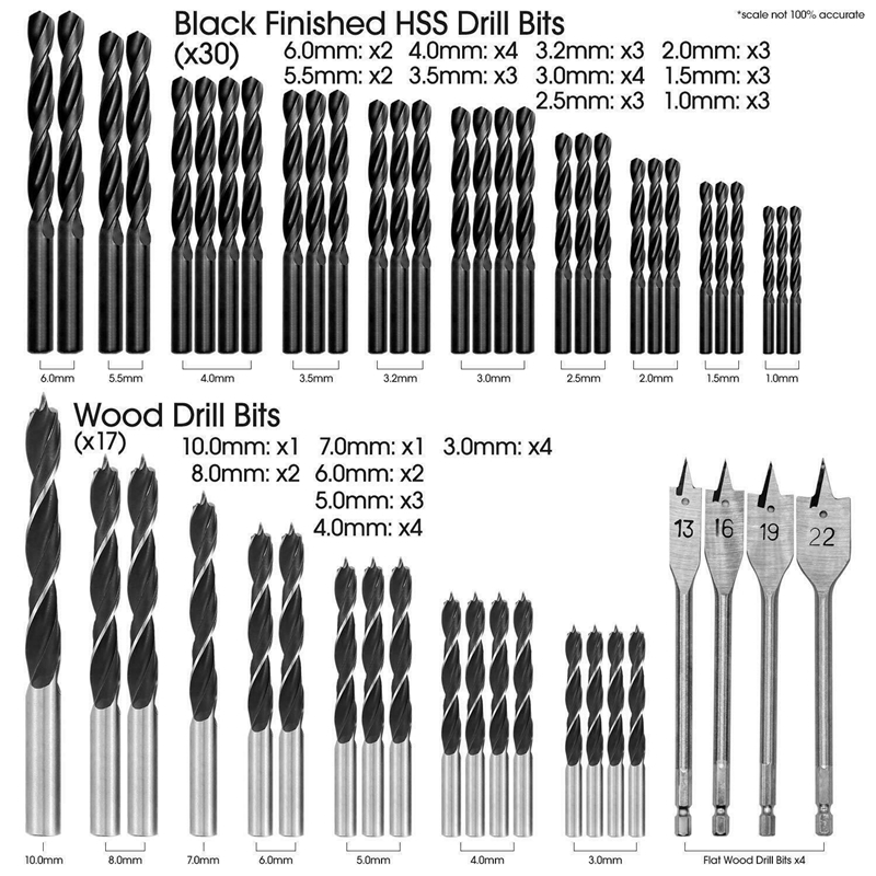 246Pcs-HSS-Drill-Bit-Set-Screwdriver-Bits-In-Storage-Case-DIY-Wood-Metal-1656714-4