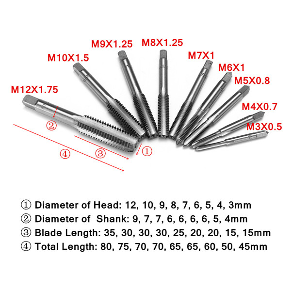 2Pcs-M3-to-M12-Industrial-Metric-HSS-Right-Hand-Thread-Tap-Drill-Bits-Plug-Taps-Drill-Bits-1282902-1