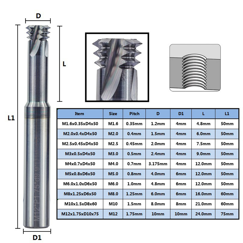 3-Flute-Thread-Milling-Cutter-60-Degree-Metric-Carbide-End-Mill-CNC-Router-Bit-1880261-1